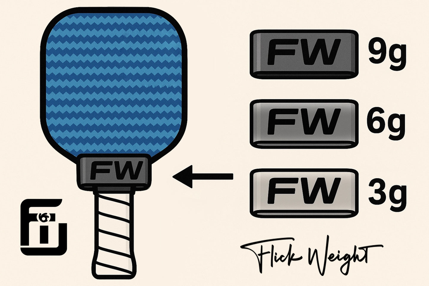 Flick Weight ReFlex Bands – 3 Pack (3g, 6g, 9g)